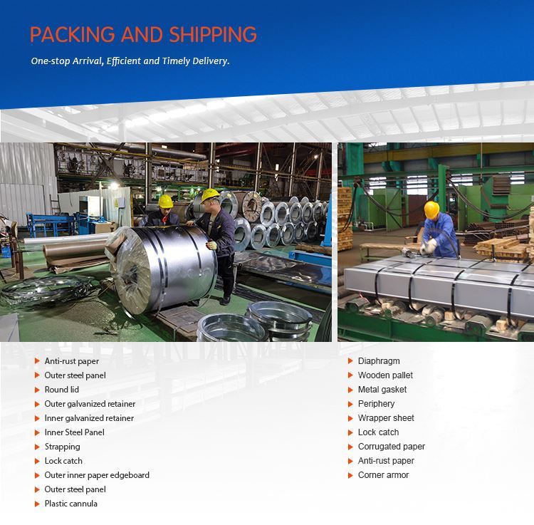 Color Coated Corrugated Galvanized Sheetpacking Color Coated Corrugated Galvanized Sheetpacking